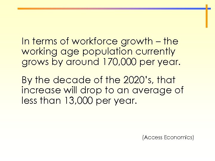 In terms of workforce growth – the working age population currently grows by around