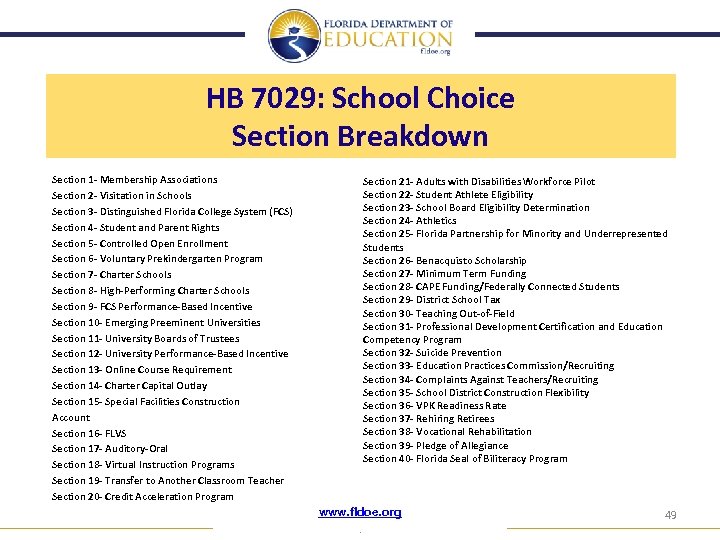 HB 7029: School Choice Section Breakdown Section 1 - Membership Associations Section 2 -