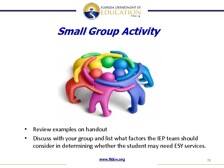 Small Group Activity • Review examples on handout • Discuss with your group and