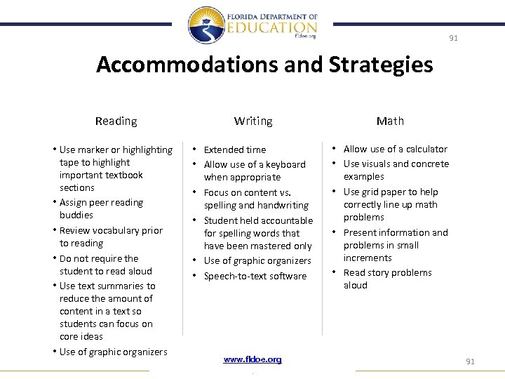 91 Accommodations and Strategies Reading Writing Math • Use marker or highlighting tape to
