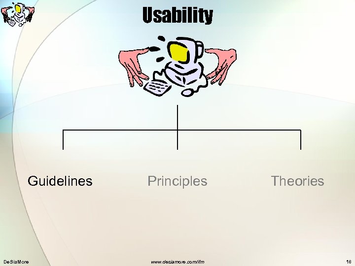 Usability Guidelines De. Sia. More Principles www. desiamore. com/ifm Theories 18 