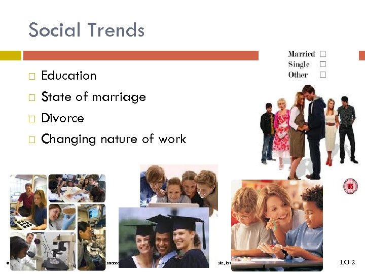 Social Trends Education State of marriage Divorce Changing nature of work © 2011 Cengage