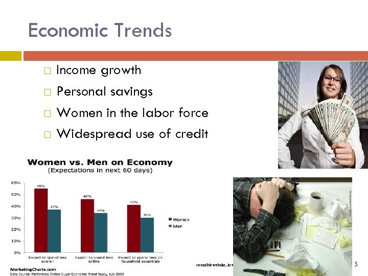 Economic Trends Income growth Personal savings Women in the labor force Widespread use of