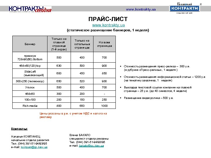 www. kontrakty. ua ПРАЙС-ЛИСТ www. kontrakty. ua (статическое размещение баннеров, 1 неделя) Баннер Только