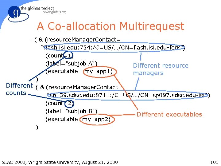A Co-allocation Multirequest +( & (resource. Manager. Contact= “flash. isi. edu: 754: /C=US/…/CN=flash. isi.