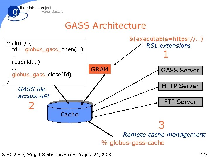 GASS Architecture main( ) { fd = globus_gass_open(…) … read(fd, …) … globus_gass_close(fd) }