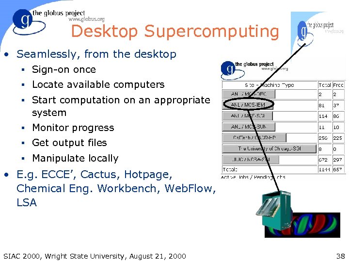 Desktop Supercomputing • Seamlessly, from the desktop § Sign-on once § Locate available computers
