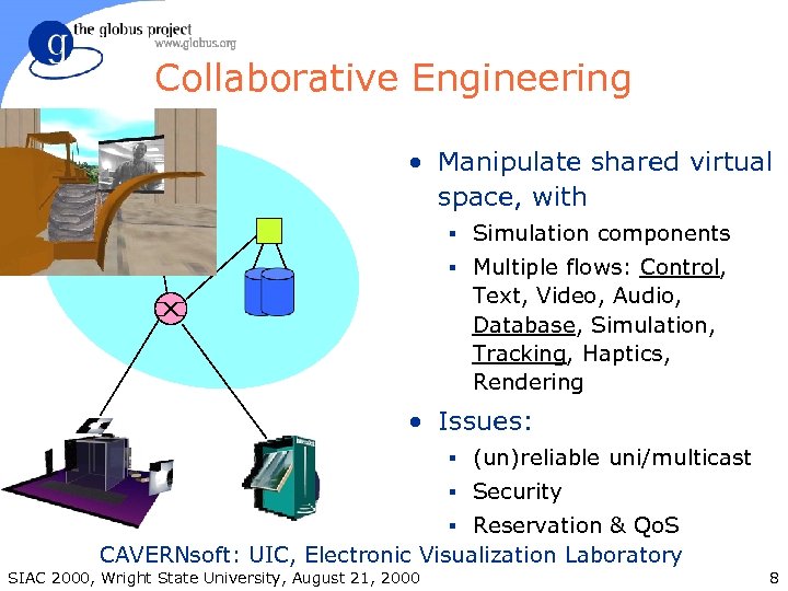 Collaborative Engineering • Manipulate shared virtual space, with § Simulation components § Multiple flows: