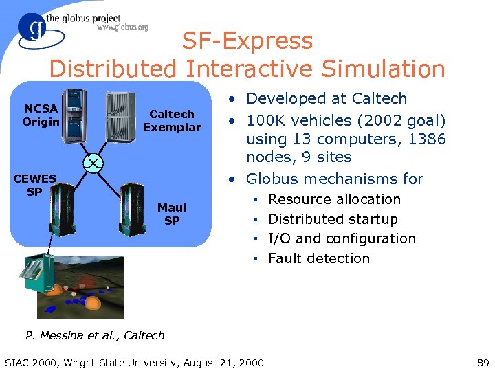 SF-Express Distributed Interactive Simulation NCSA Origin Caltech Exemplar CEWES SP Maui SP • Developed
