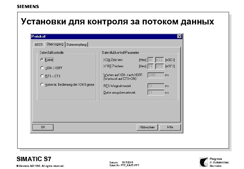 Установки для контроля за потоком данных SIMATIC S 7 © Siemens AG 1996. All