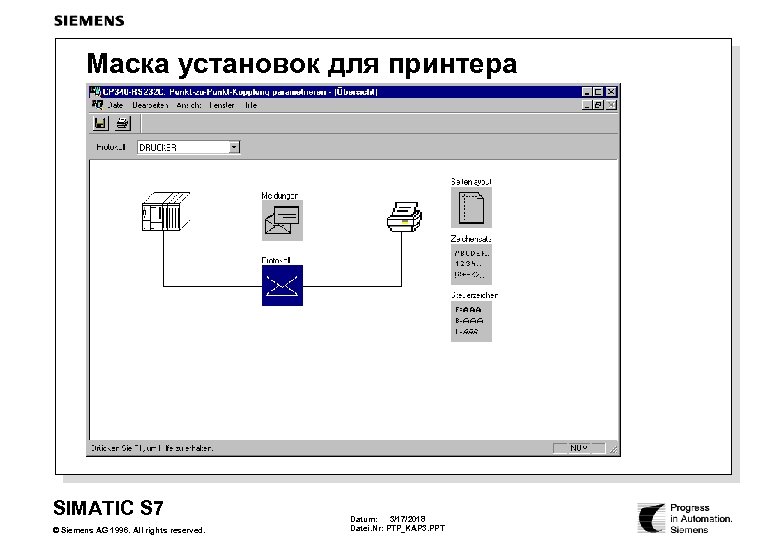 Маска установок для принтера SIMATIC S 7 © Siemens AG 1996. All rights reserved.