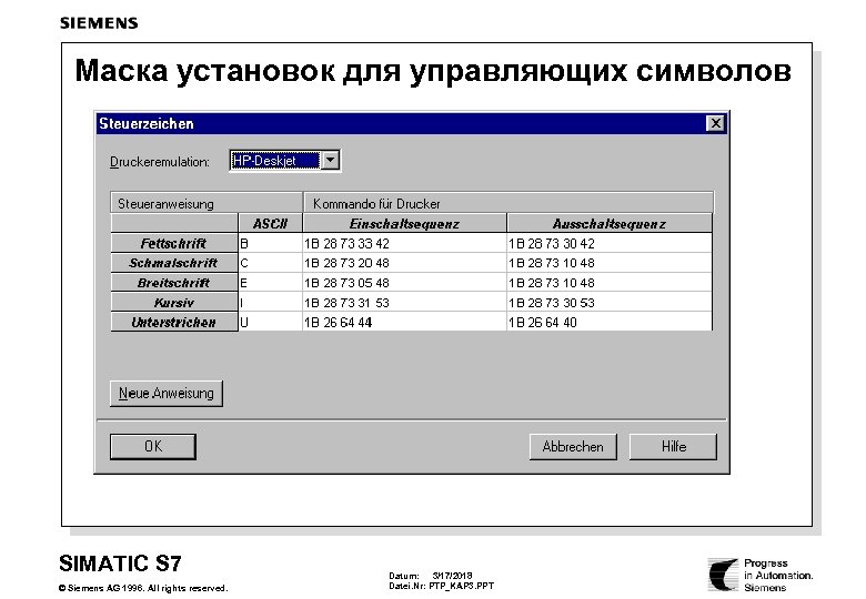 Маска установок для управляющих символов SIMATIC S 7 © Siemens AG 1996. All rights