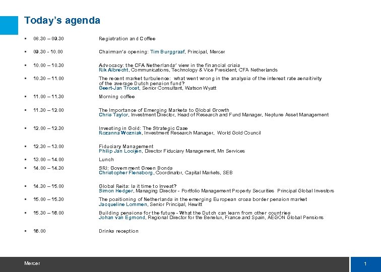 Today’s agenda § 08. 30 – 09. 30 Registration and Coffee § 09. 30
