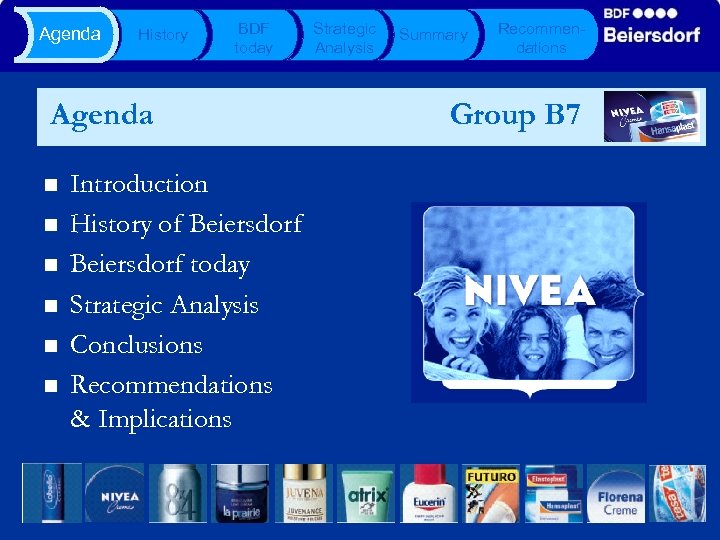 Agenda History BDF today Agenda n n n Introduction History of Beiersdorf today Strategic
