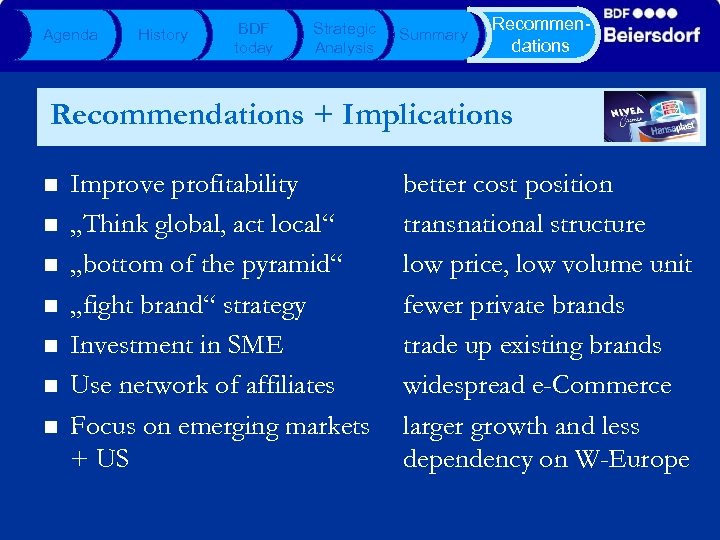 Agenda History BDF today Strategic Analysis Summary Recommendations + Implications n n n n