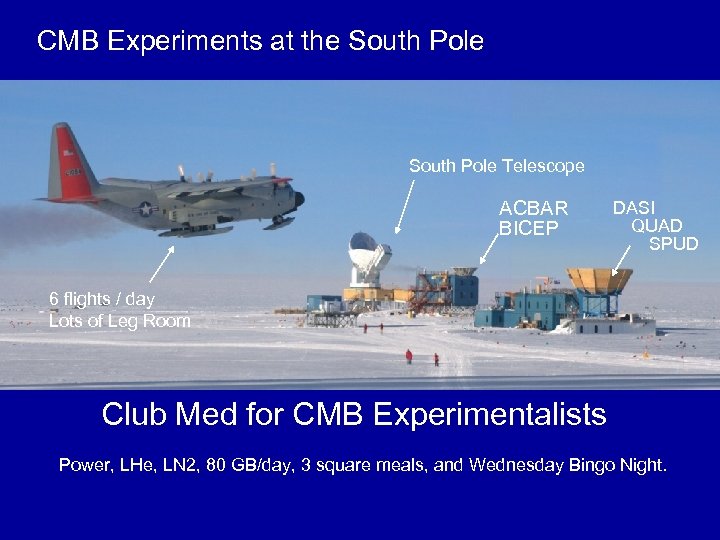 CMB Experiments at the South Pole Telescope ACBAR BICEP DASI QUAD SPUD 6 flights