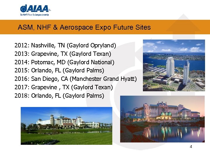 ASM, NHF & Aerospace Expo Future Sites 2012: 2013: 2014: 2015: 2016: 2017: 2018: