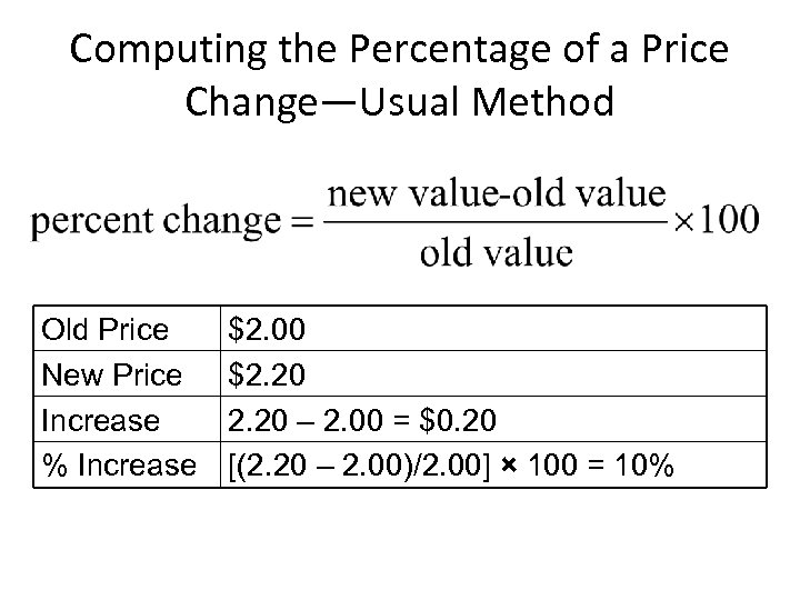 Computing the Percentage of a Price Change—Usual Method Old Price New Price Increase %