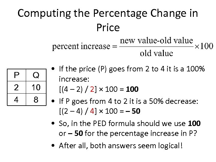 Computing the Percentage Change in Price P 2 4 Q 10 8 • If
