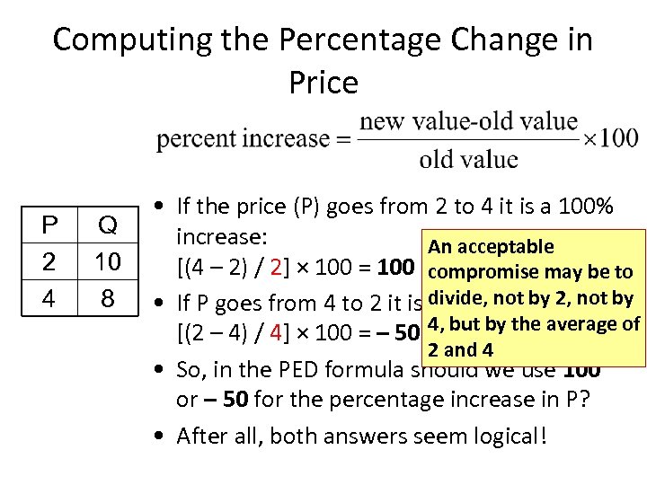 Computing the Percentage Change in Price P 2 4 Q 10 8 • If