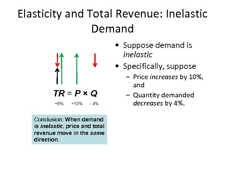 Elasticity and Total Revenue: Inelastic Demand • Suppose demand is inelastic • Specifically, suppose