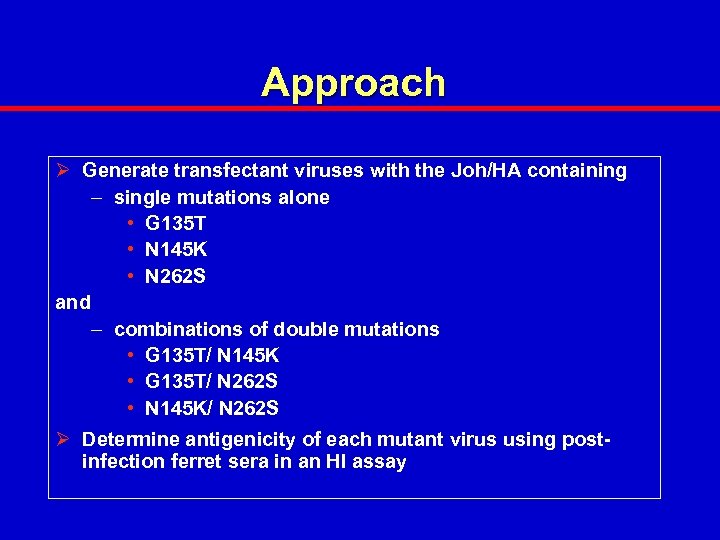 Approach Ø Generate transfectant viruses with the Joh/HA containing – single mutations alone •