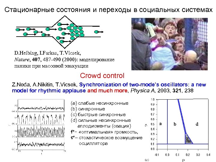 Стационарные состояния и переходы в социальных системах D. Helbing, I. Farkas, T. Vicsek, Nature,