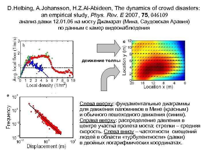 D. Helbing, A. Johansson, H. Z. Al-Abideen, The dynamics of crowd disasters: an empirical
