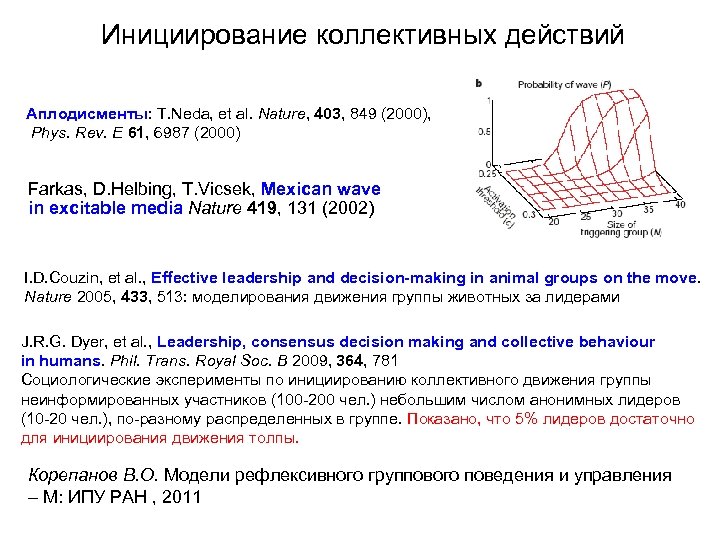 Инициирование коллективных действий Аплодисменты: T. Neda, et al. Nature, 403, 849 (2000), Phys. Rev.