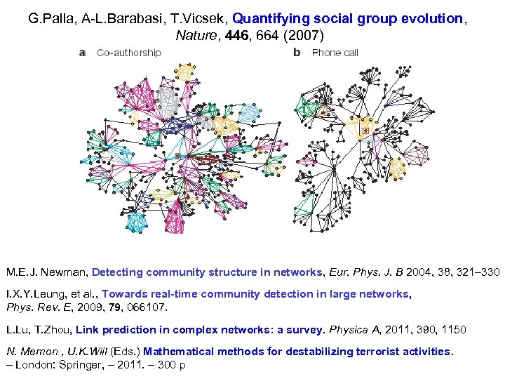 G. Palla, A-L. Barabasi, T. Vicsek, Quantifying social group evolution, Nature, 446, 664 (2007)