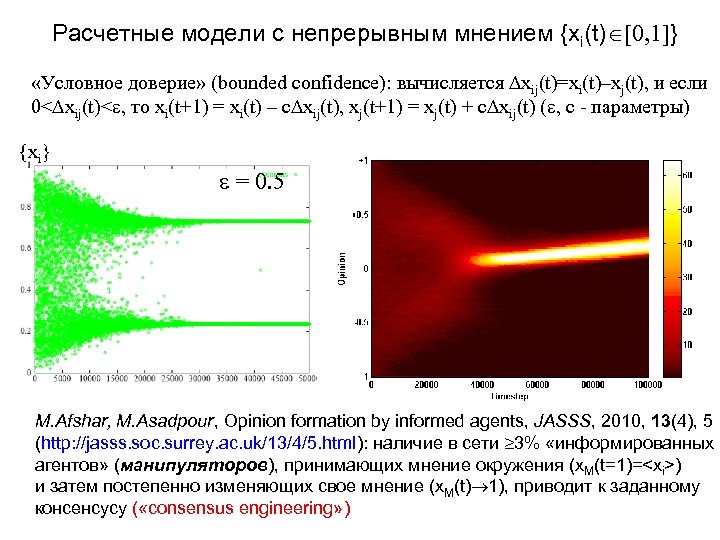 Расчетные модели с непрерывным мнением {xi(t) [0, 1]} «Условное доверие» (bounded confidence): вычисляется Dxij(t)=xi(t)–xj(t),