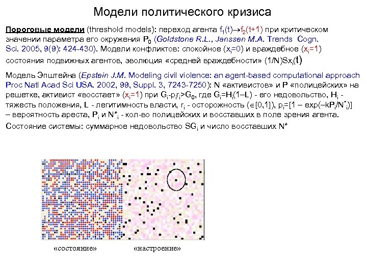 Модели политического кризиса Пороговые модели (threshold models): переход агента f 1(t) f 2(t+1) при