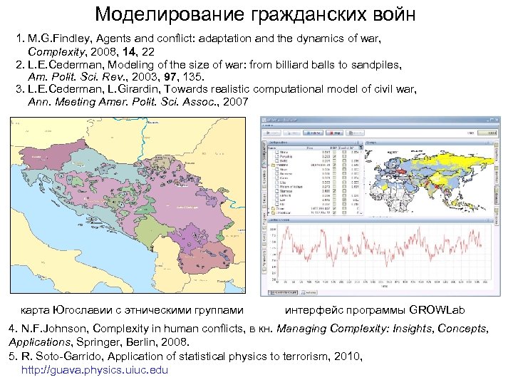 Моделирование гражданских войн 1. M. G. Findley, Agents and conflict: adaptation and the dynamics