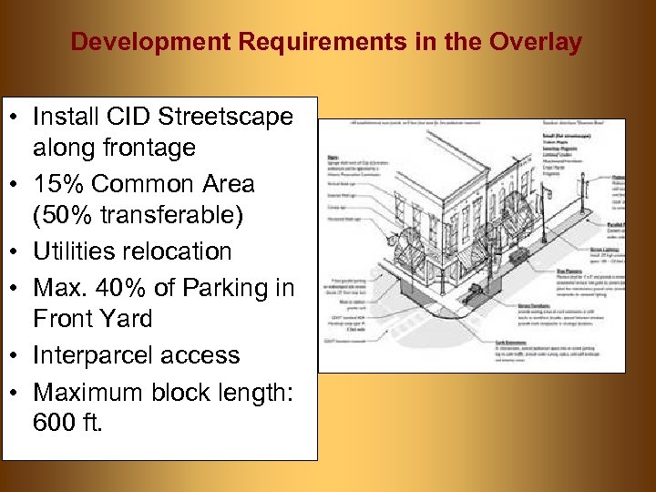 Development Requirements in the Overlay • Install CID Streetscape along frontage • 15% Common