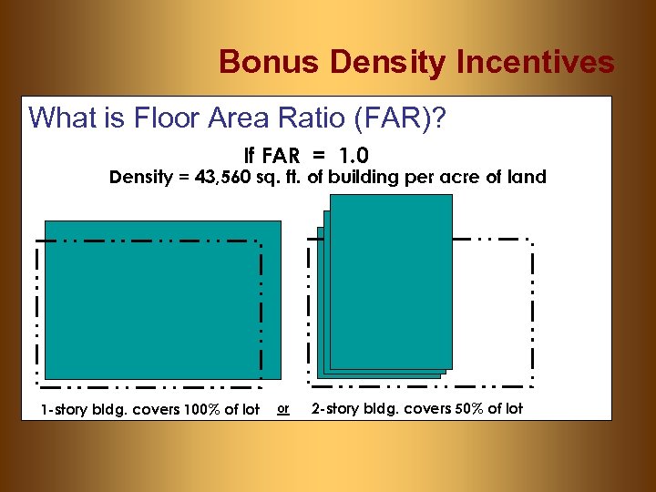 Bonus Density Incentives What is Floor Area Ratio (FAR)? If FAR = 1. 0