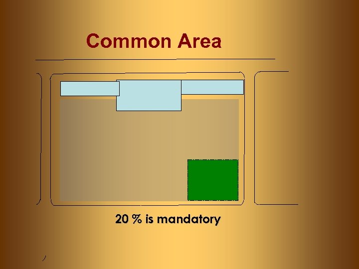 Common Area 20 % is mandatory 