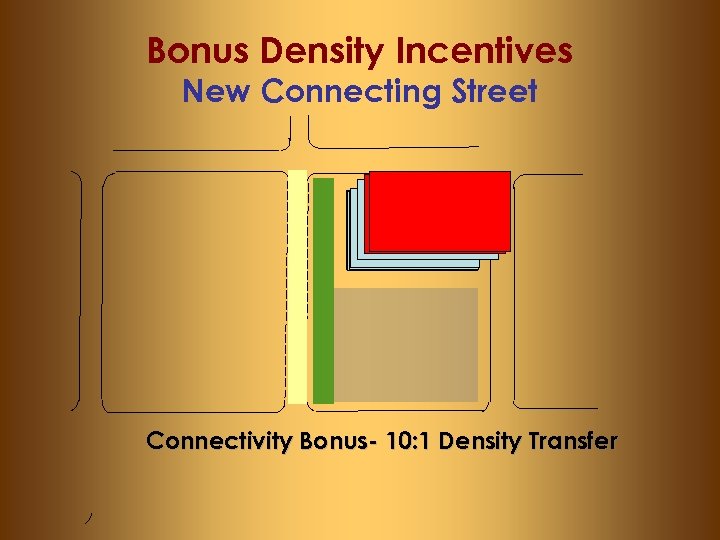 Bonus Density Incentives New Connecting Street Connectivity Bonus- 10: 1 Density Transfer 