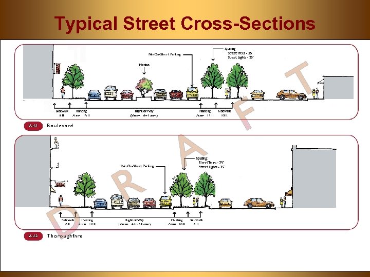 Typical Street Cross-Sections 