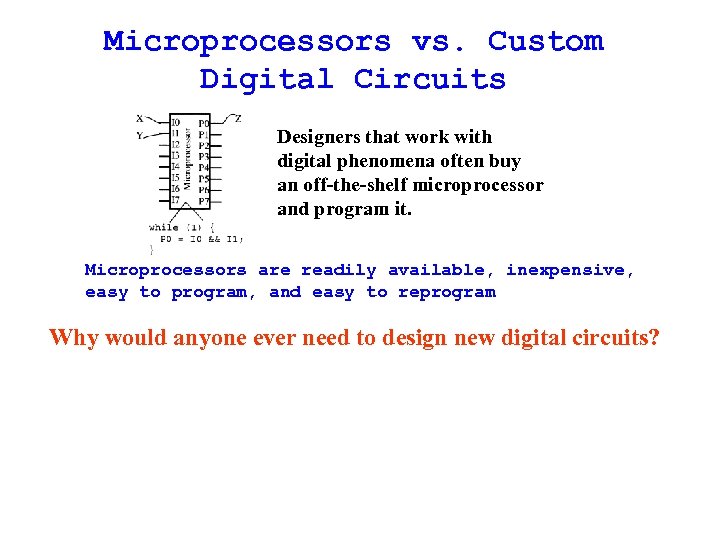 Microprocessors vs. Custom Digital Circuits Designers that work with digital phenomena often buy an