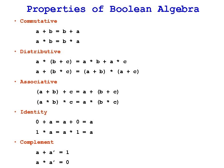 Properties of Boolean Algebra • Commutative a + b = b + a a