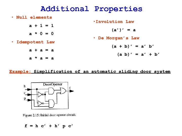 Additional Properties • Null elements a + 1 = 1 a * 0 =