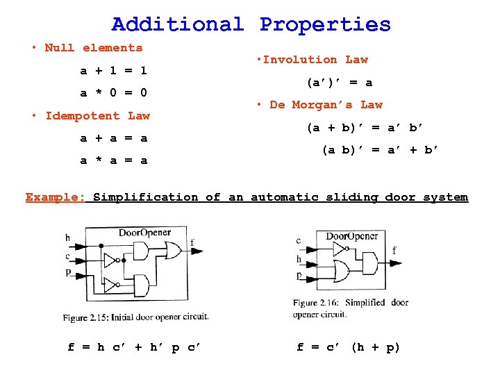 Additional Properties • Null elements a + 1 = 1 a * 0 =