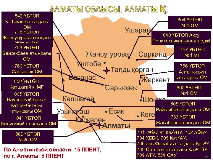 АЛМАТЫ ОБЛЫСЫ, АЛМАТЫ Қ. 842 ҰБТӨП К. Тоқаев атындағы ОМ 716 ҰБТӨП Жансугуров атындағы