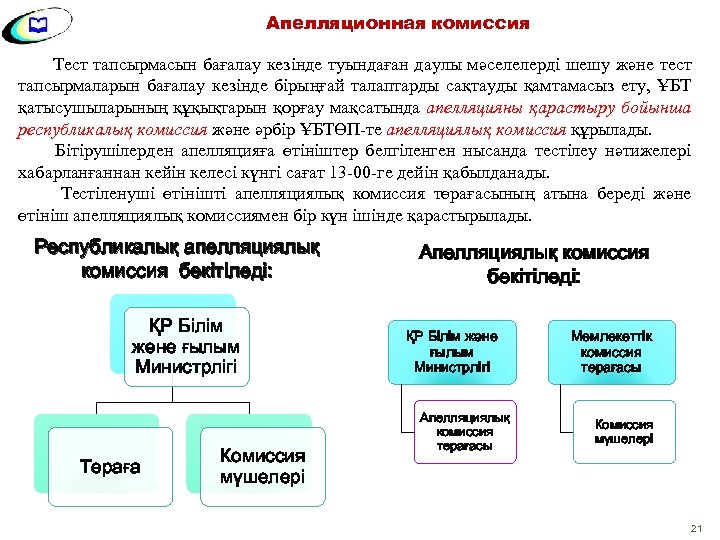 Апелляционная комиссия Тест тапсырмасын бағалау кезінде туындаған даулы мәселелерді шешу және тест тапсырмаларын бағалау