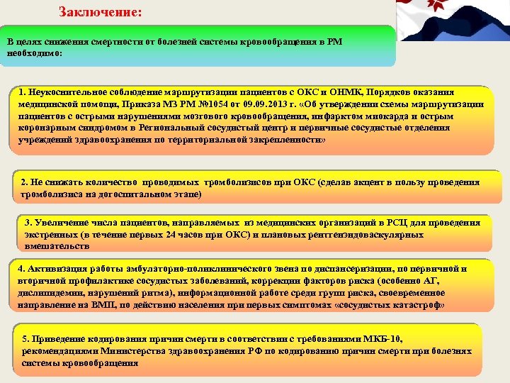 План мероприятий по снижению смертности населения от основных причин