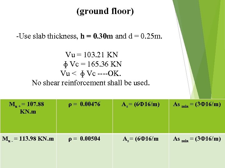 (ground floor) -Use slab thickness, h = 0. 30 m and d = 0.