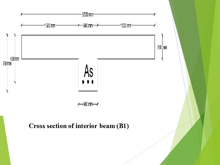 Cross section of interior beam (B 1) 