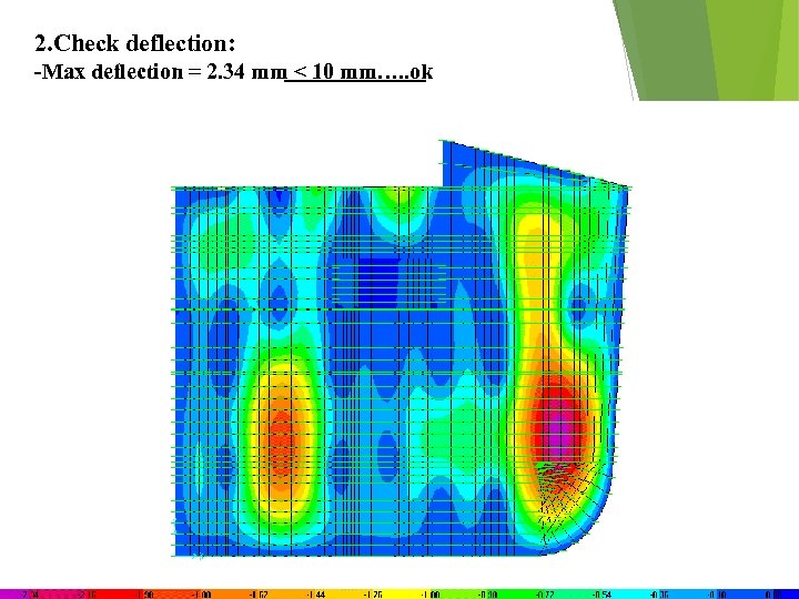 2. Check deflection: -Max deflection = 2. 34 mm < 10 mm…. . ok