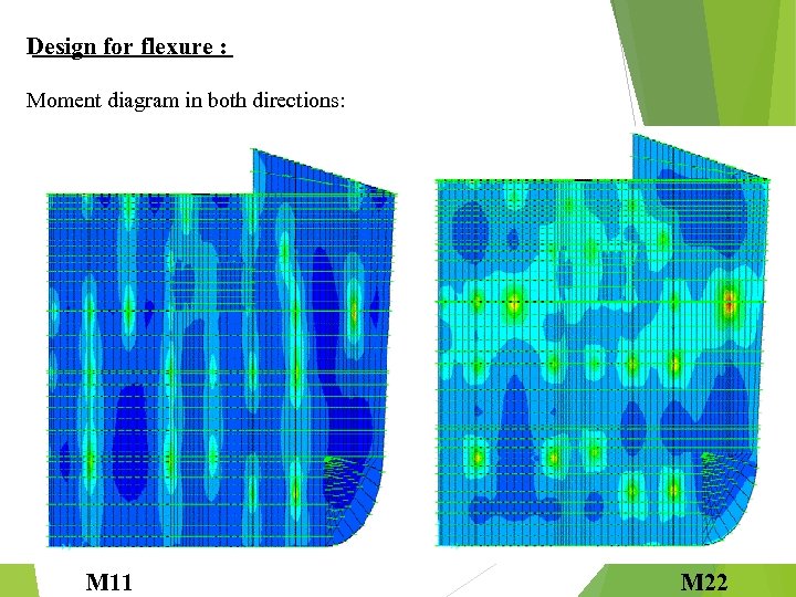 Design for flexure : Moment diagram in both directions: M 11 M 22 