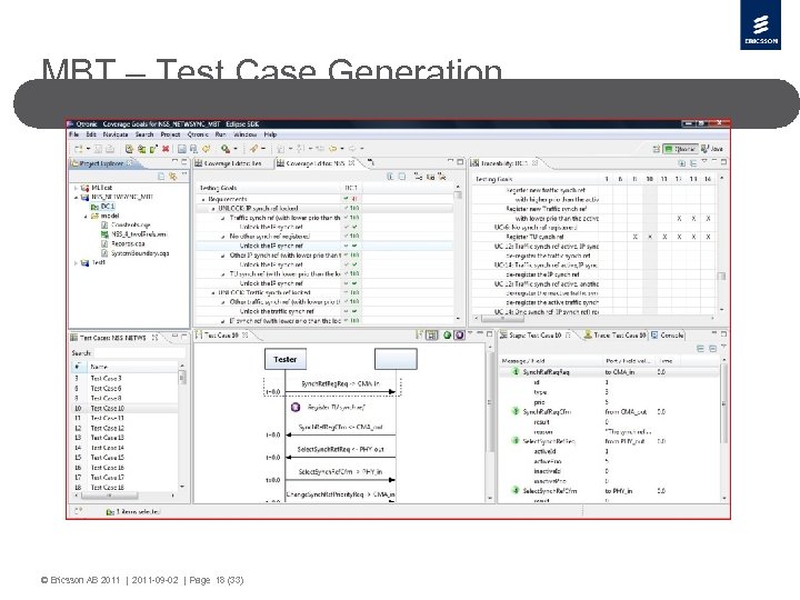 MBT – Test Case Generation © Ericsson AB 2011 | 2011 -09 -02 |